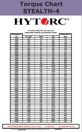 Torque Chart STEALTH-4